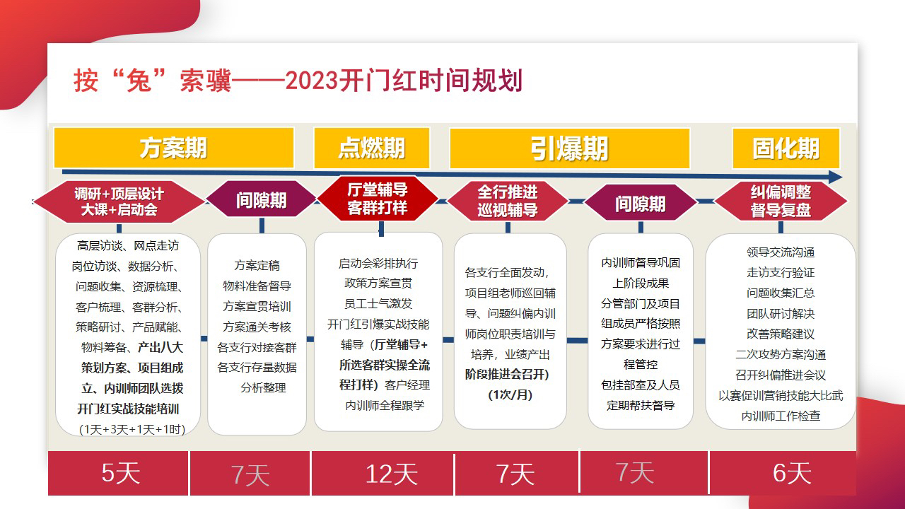 2025年新澳天天开彩最新资料反馈记录和整理,2025年新澳天天开彩最新资料_特别版39.197