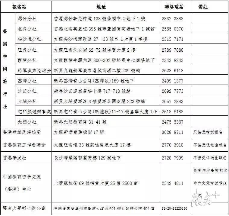 ℡云游四海 第3页