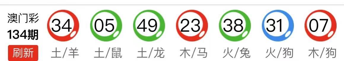 新澳门平特一肖中特解释落实,新澳门平特一肖中特_app79.882