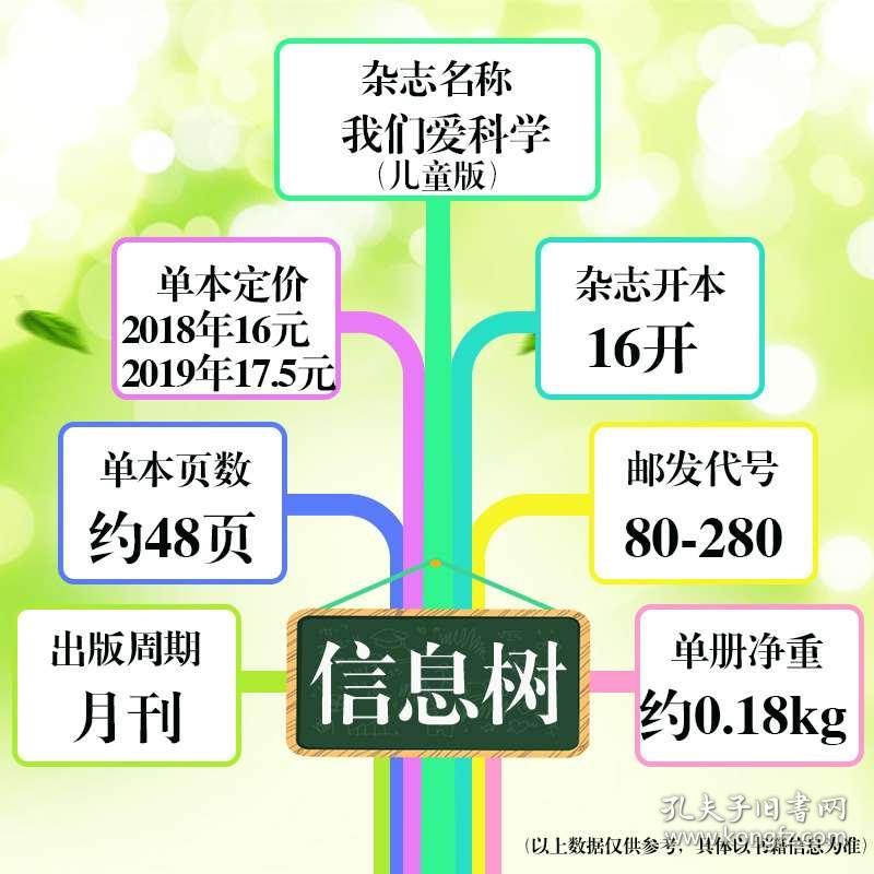 600图库大全免费资料图2025197期实施落实,600图库大全免费资料图2025197期_超值版41.251