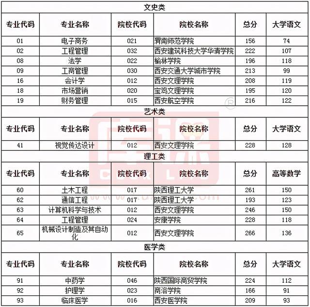 澳门开奖结果+开奖记录2021年香港最佳精选解释落实,澳门开奖结果+开奖记录2021年香港_2DM13.694