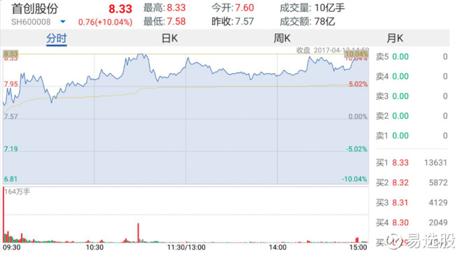 2025澳门特马今晚开奖图纸精密解答落实,2025澳门特马今晚开奖图纸_VR版55.757