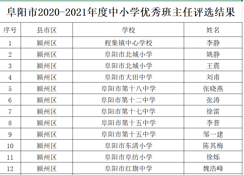 新澳门历史开奖结果近期十五期最佳精选,新澳门历史开奖结果近期十五期_3D49.563