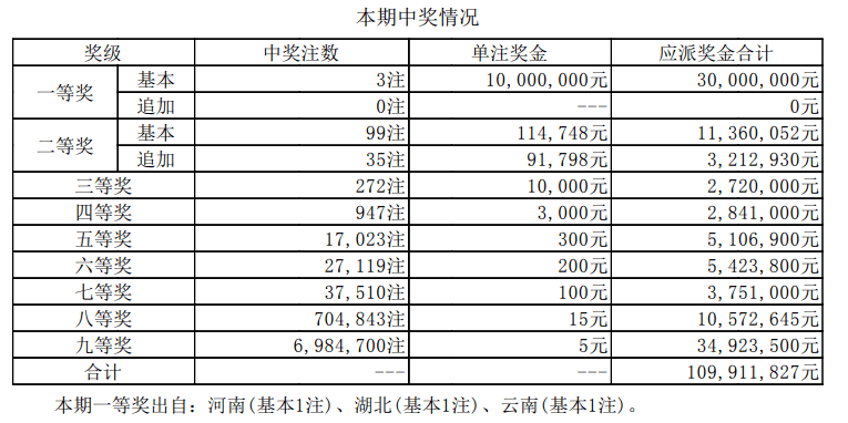 新澳门开奖结果2025开奖记录有问必答,新澳门开奖结果2025开奖记录_桌面版65.166