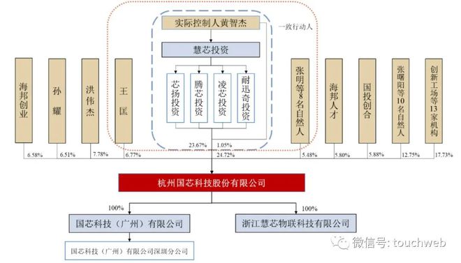 2025年2月15日 第19页