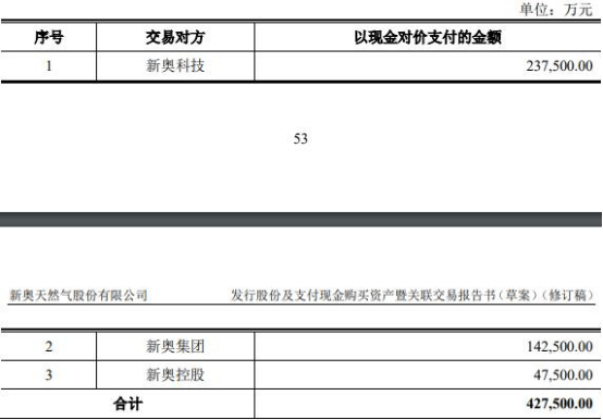 2025新奥今晚开奖直播精选解释,2025新奥今晚开奖直播_4K45.766