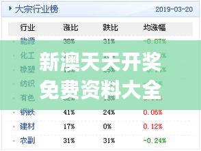 新奥天天彩免费精准精选解释落实,新奥天天彩免费精准_OP23.200