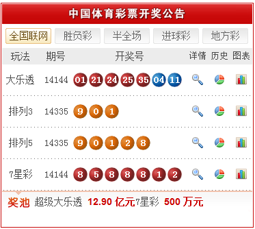 新澳天天开奖资料大全三中三、你绝对想不到的开奖秘密揭晓，R版61.665背后的真相！