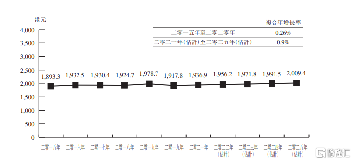 2025香港全年资料大全揭秘！有问必答，你准备好迎接复古款47.87.44的震撼回归了吗？