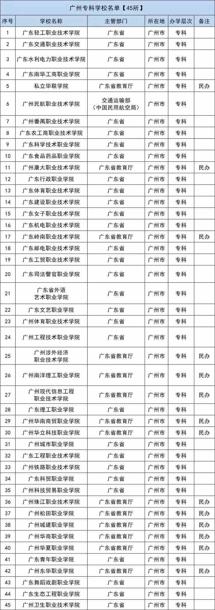 2025年2月16日 第12页