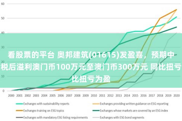 震撼揭秘，新澳2025濠江论坛背后的真相和未来走向！