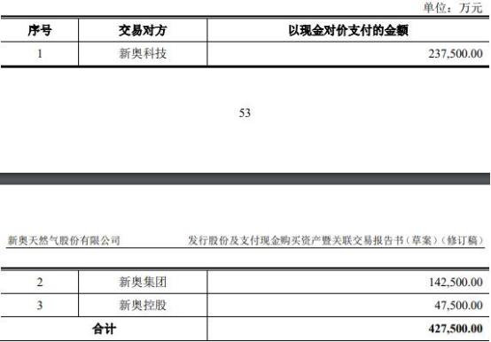 揭开2025新奥正版资料大全的神秘面纱，反馈调整与优化的背后真相竟如此惊人！