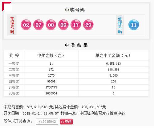 2025年2月17日 第7页