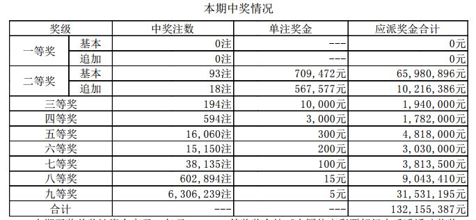 揭开2025年新澳门开奖结果的神秘面纱！V271.293背后的真相，你绝对想不到！