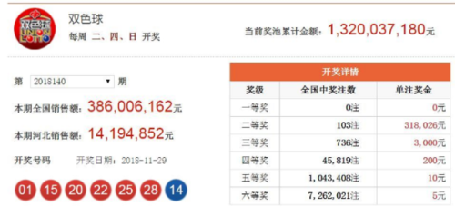 今晚香港4777777开奖结果来袭！最佳精选落实揭秘，尊享款23.91你准备好了吗？