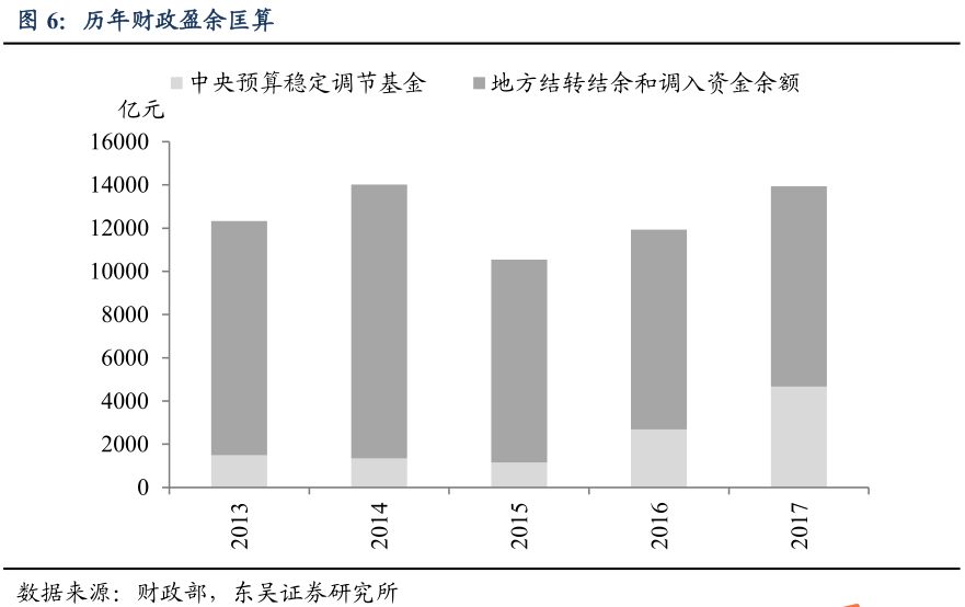 存款准备金制度酝酿重大改革，金融领域将迎新风向标！