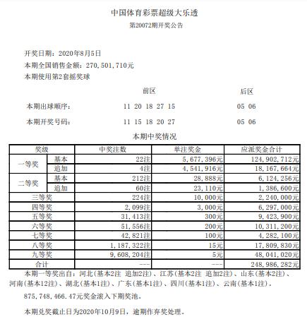 揭开神秘面纱！新澳门开奖结果与专家版65.55二、背后隐藏着什么惊人真相？