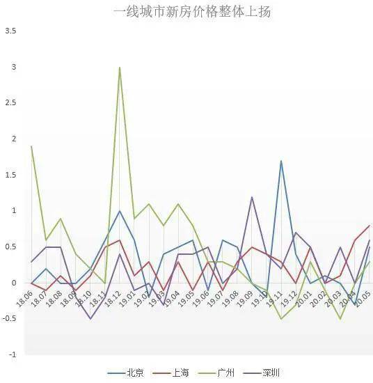 迷雾之森 第2页