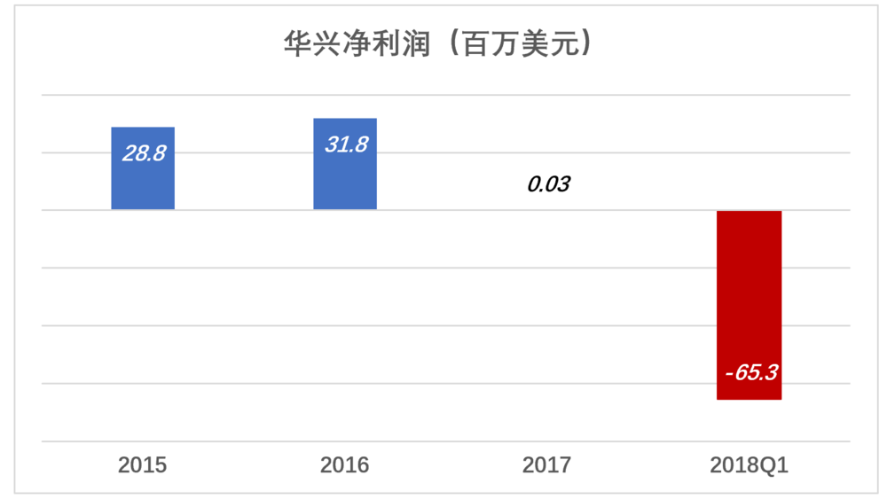 今日香港4777777开奖记录查询揭秘！全新精选解释落实，游戏版29.639背后的秘密让你惊叹不已！