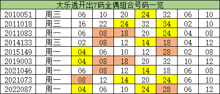 震撼揭秘澳门一码一码100准确a07版，iPad85.47九、你绝对想不到的精密解答！