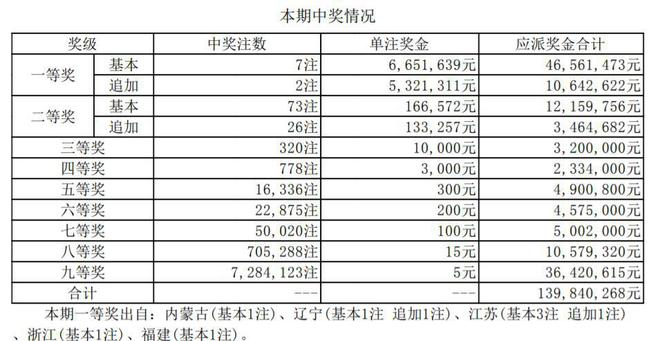 ⚡️今晚香港6合开奖结果！您绝对不能错过的91.958体验版，究竟将如何改变您的命运？震撼反馈评审让您期待无限！🔮