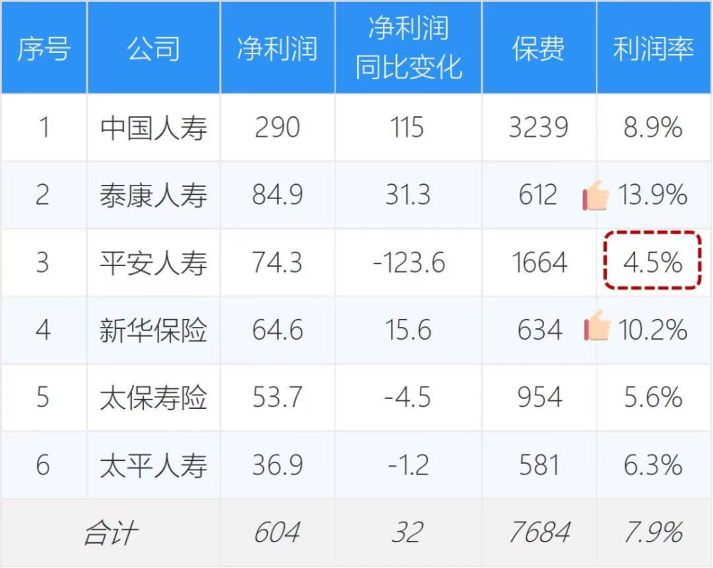 2025年2月21日 第8页