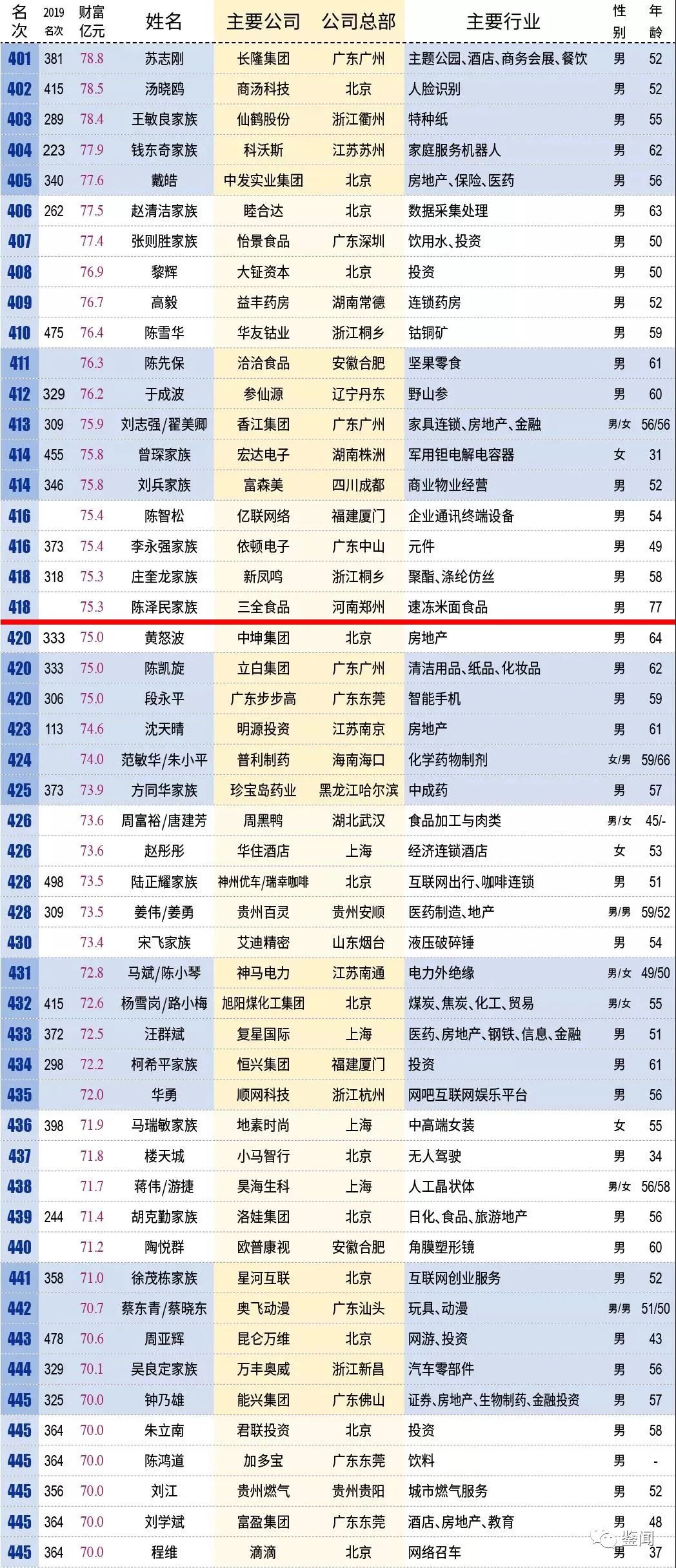 揭秘新澳门彩历史开奖记录走势图，97.578背后的惊人反馈与未来计划！