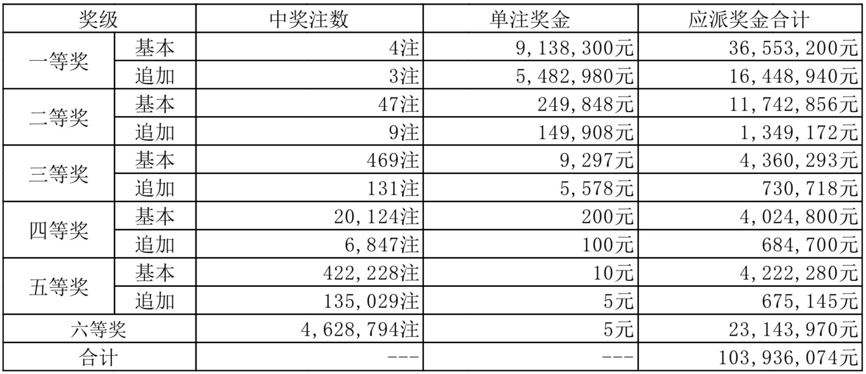 震撼揭晓！2025年新奥历史开奖、精选解释落实、扩展版57.553真相大曝光，谁将成为幸运儿？