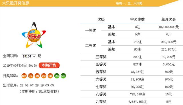 2025年黄大仙论坛心水资料揭秘，实施落实的秘密大曝光，HD75.534意味着什么？