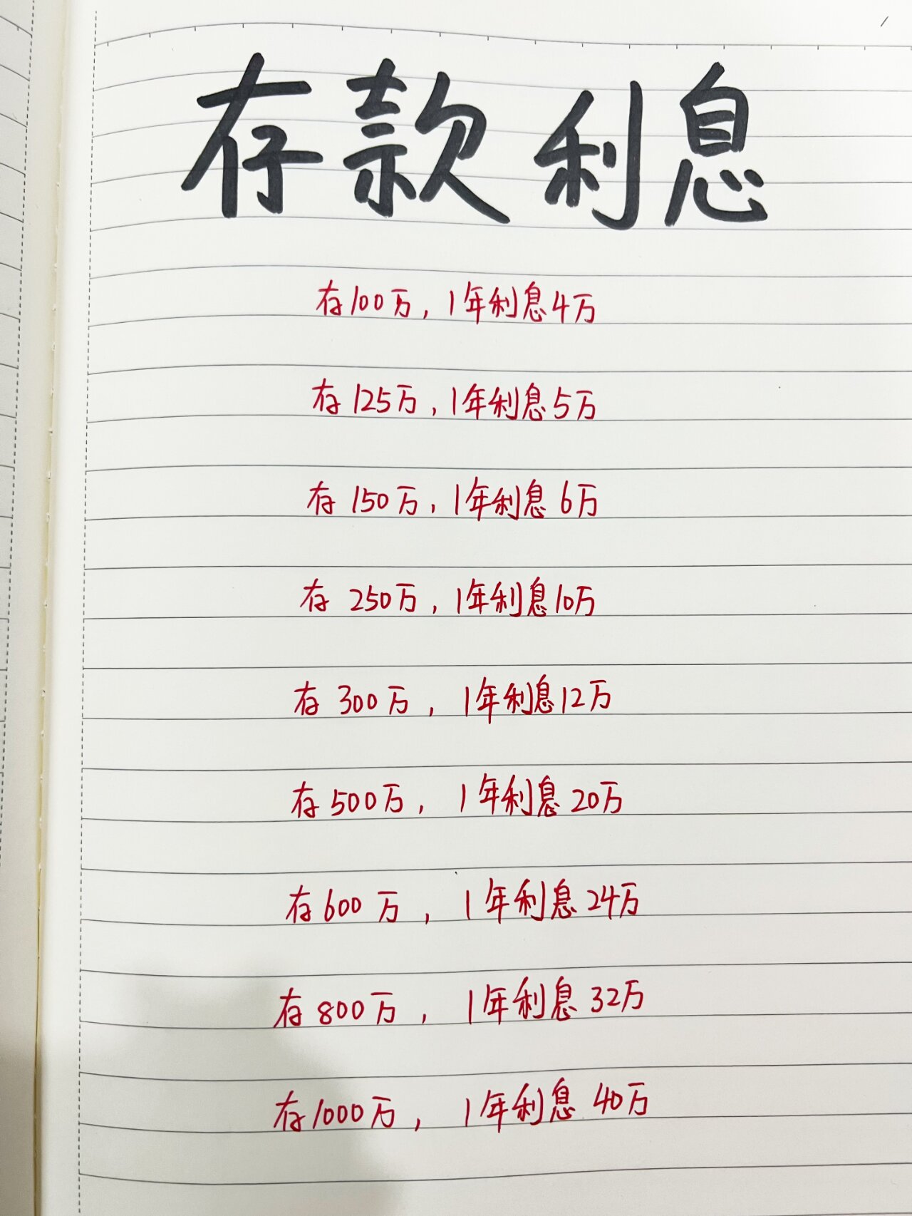 震惊！你绝对想不到不要利息取款100万背后隐藏的真相！