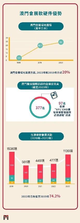 震撼揭晓！2025新澳门全年免费体验，WP版69.712带你探秘背后的秘密与惊喜！