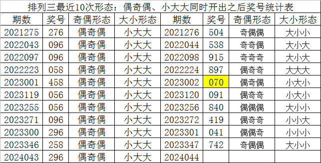 二肖四码必中！揭开iPad69.102背后的神秘调整，竟能让你翻身反转！