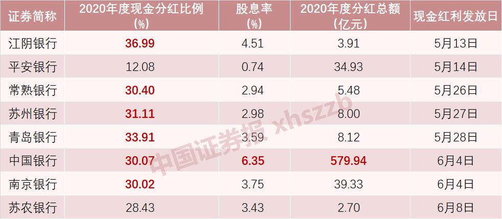 震惊！某公司狂发8亿奖金分红，员工和股东背后隐藏的秘密曝光！