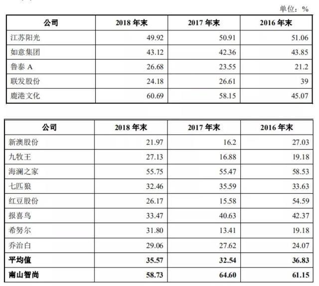 新澳今晚重磅资料曝光！落实到位的OP11.201真相，让你无法想象的内幕揭秘！