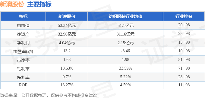 震惊！新澳2025年开奖特别版33.597背后竟藏惊天秘密，反馈总结曝光引发全民热议！