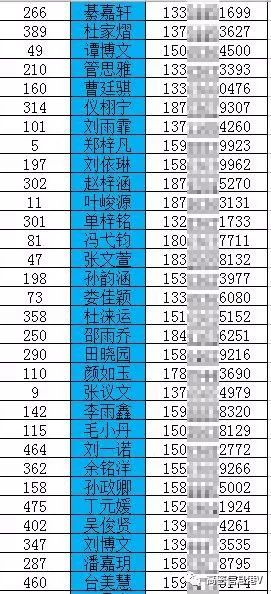 惊爆！香港4777777开奖记录揭晓，15.810豪华款竟成最佳精选，背后真相令人瞠目结舌！