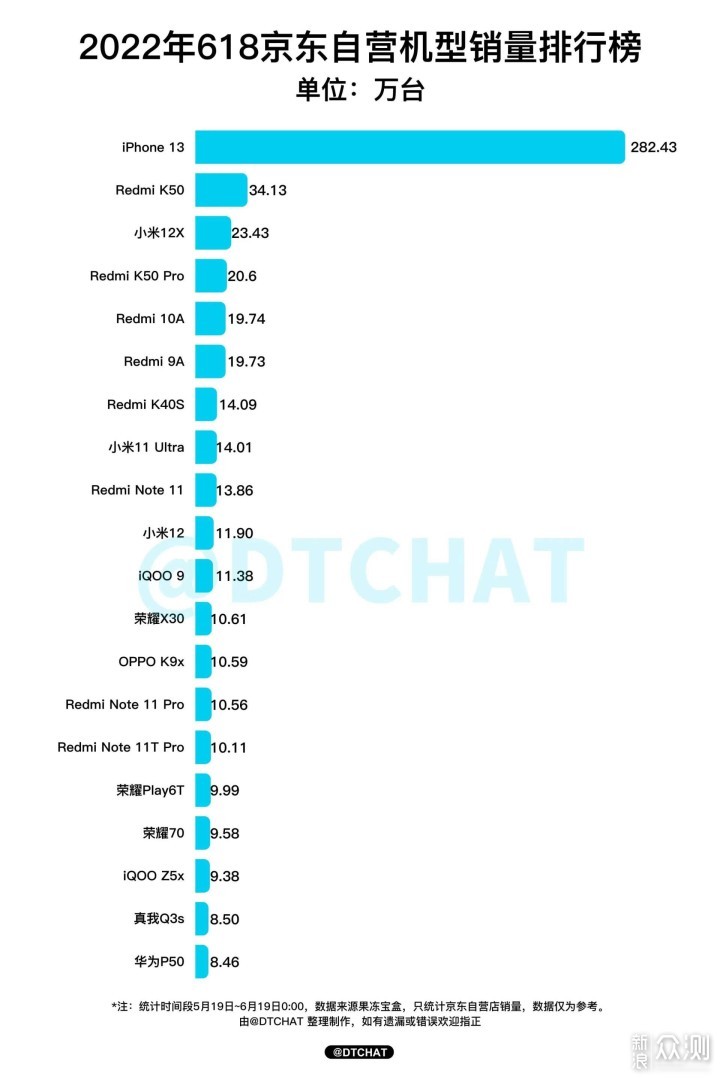 惊！这款R语言工具竟让99%用户疯狂打call，差评去哪了？