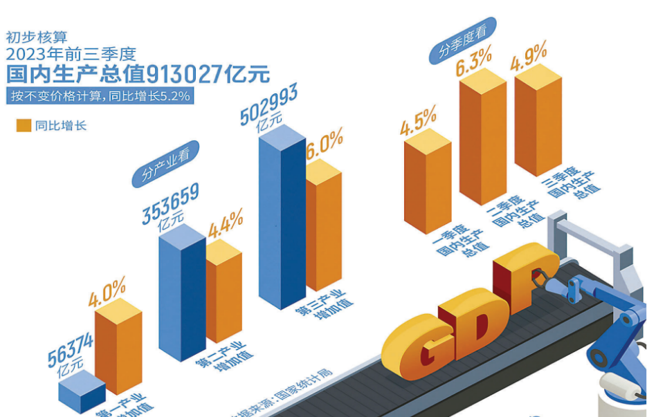 震惊！中国经济逆势狂飙，创新引擎如何点燃全球新希望？