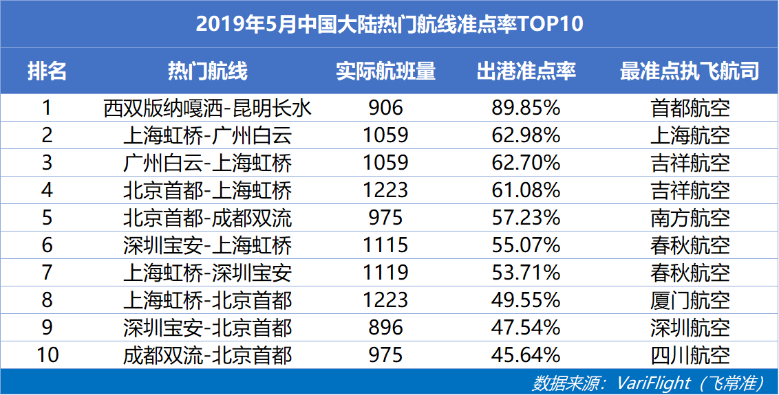 惊爆！2025新门Holo95.767竟藏惊天秘密？最准最快资料曝光，评审结果令人震惊！