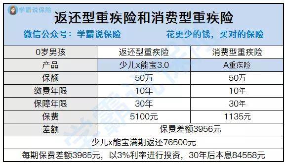 惊！医保也能打折结转？代表提议让看病钱滚起来，你支持吗？