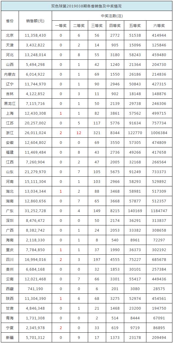 惊爆！2025港六开奖结果暗藏玄机？复刻版27.638背后的执行力革命！