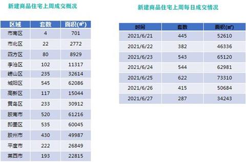 震惊！普通车主竟成野生销冠，63小时狂卖753台问界，背后真相令人瞠目！