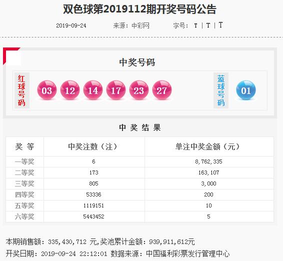 2025澳门特马今晚开什么码揭秘！你绝对想不到的理财秘诀与科普问答！