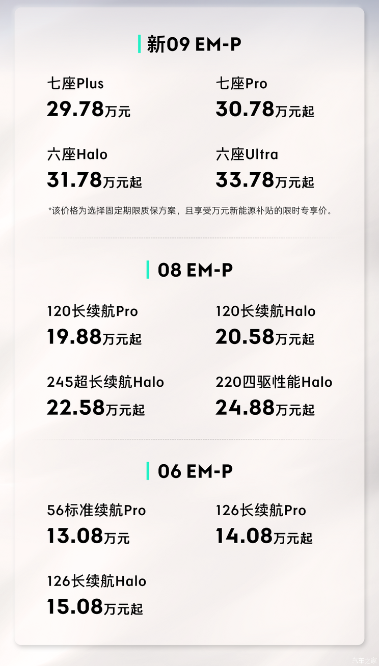 买车签3合同3款车型，你绝对想不到的隐藏陷阱！