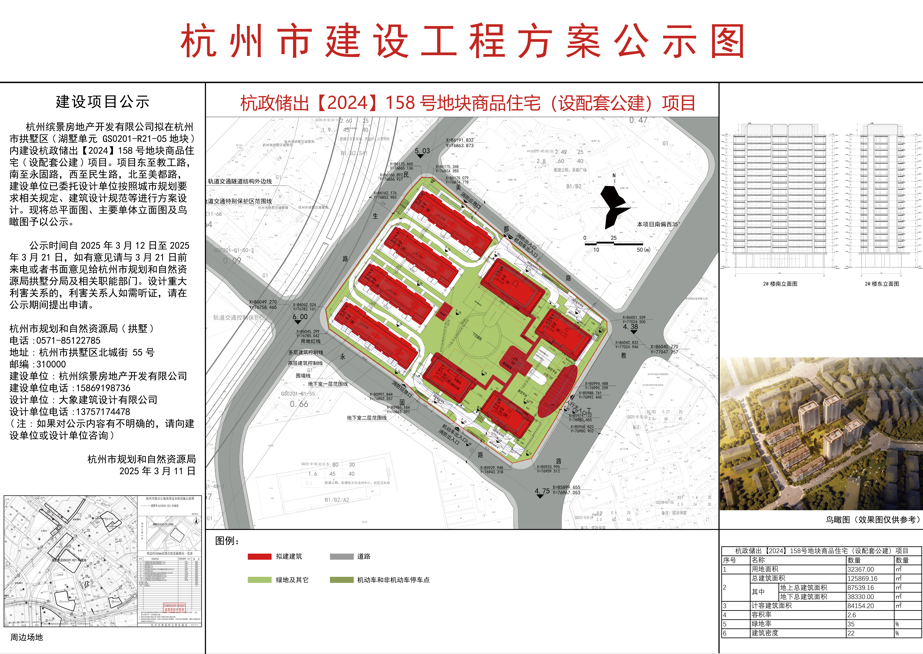 惊爆！杭州最高楼面价项目背后竟藏惊天秘密，开发商集体沉默！