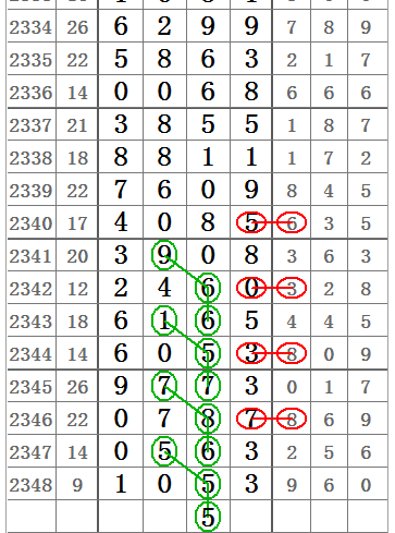 震惊！今期二肖四码必中GT93.377背后的秘密，99%的人都忽略了这一点！