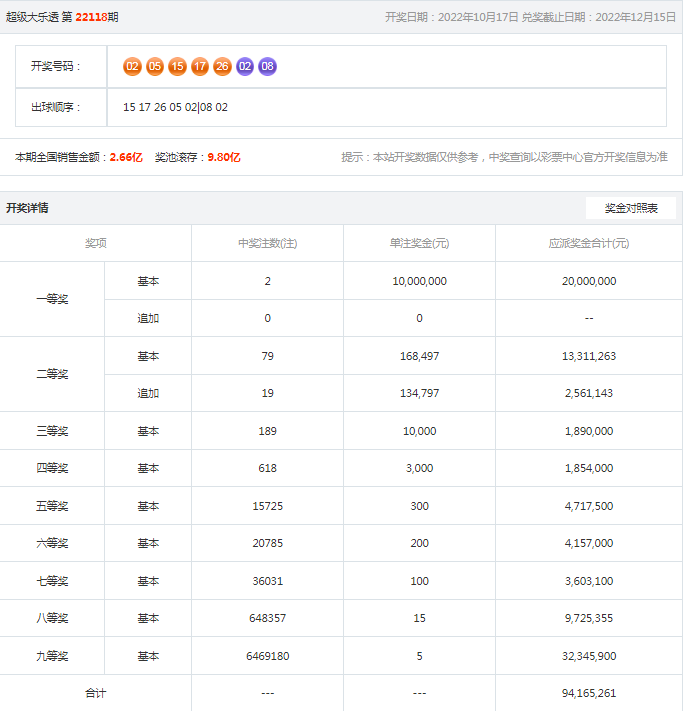 惊爆！494949开奖结果最快揭秘，2DM53.781背后的反馈执行与落实力竟如此惊人！