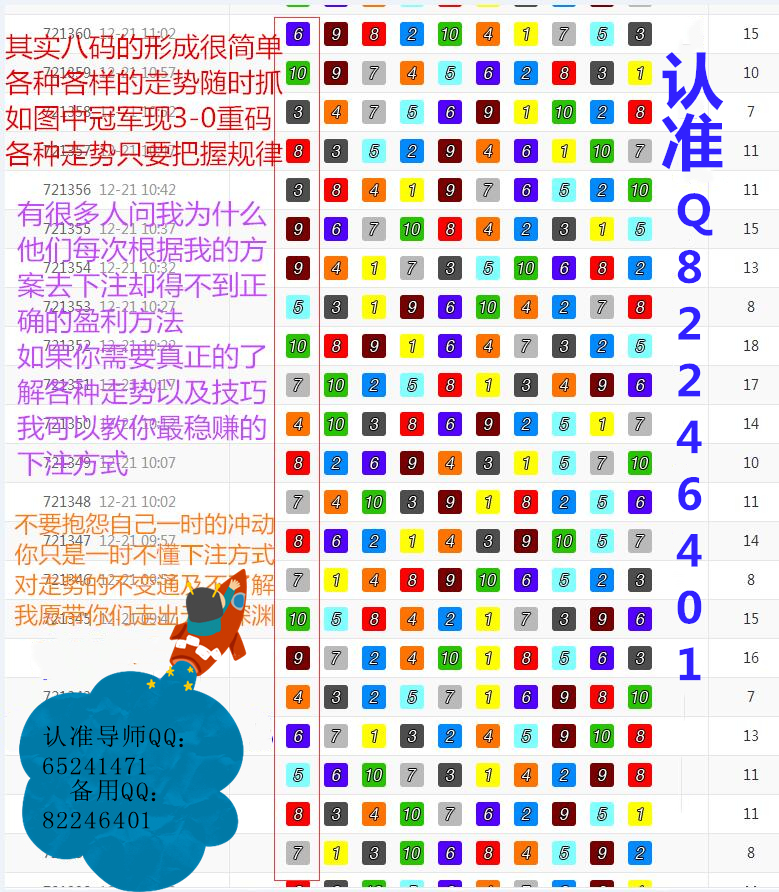 震惊！7777788888精准论坛暗藏玄机，6DM65.448技术落实到位竟引发行业巨变！