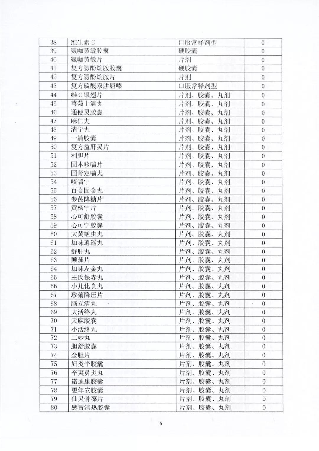 江苏生育津贴不用准备材料直接到账