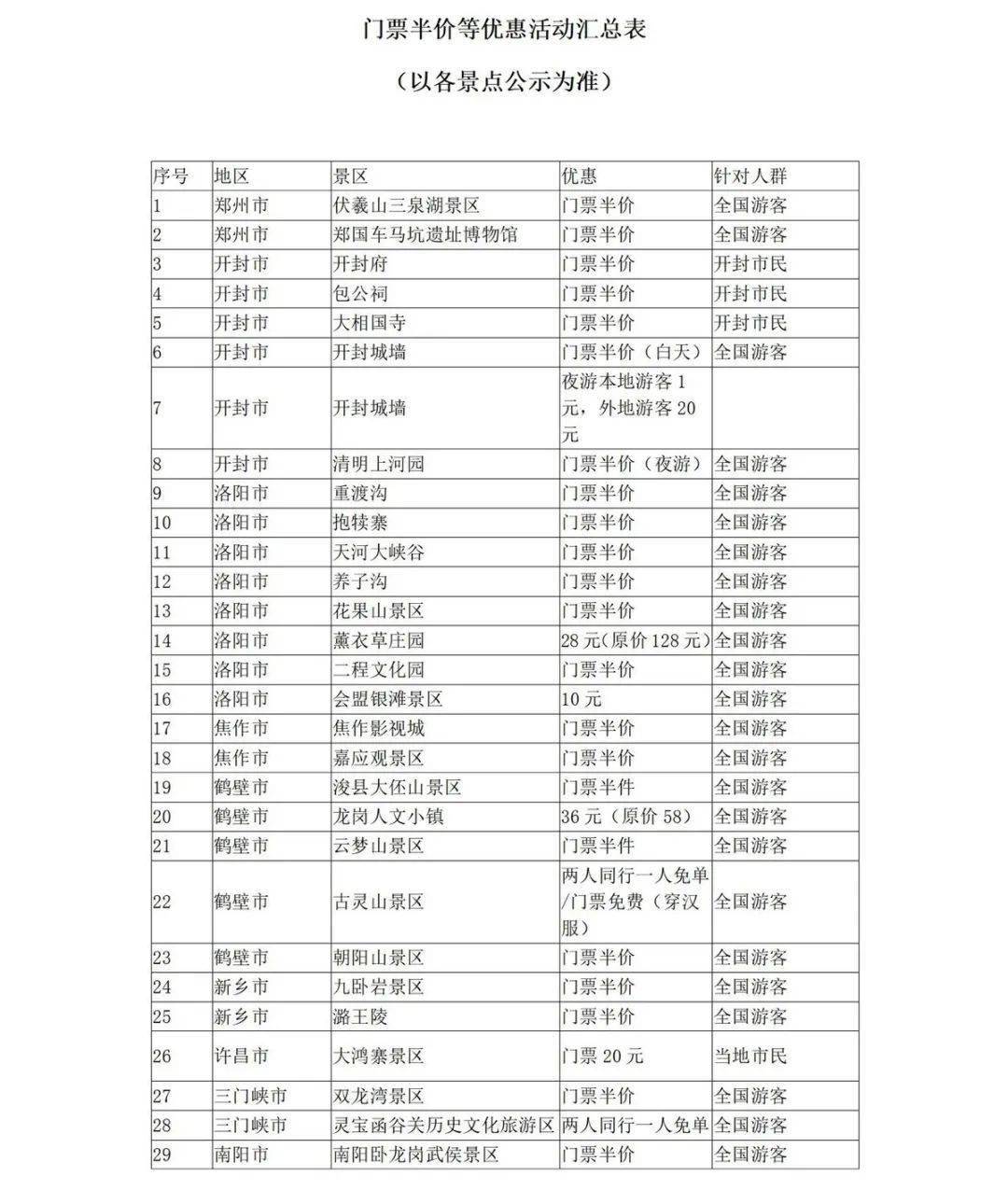 2025年3月18日 第13页